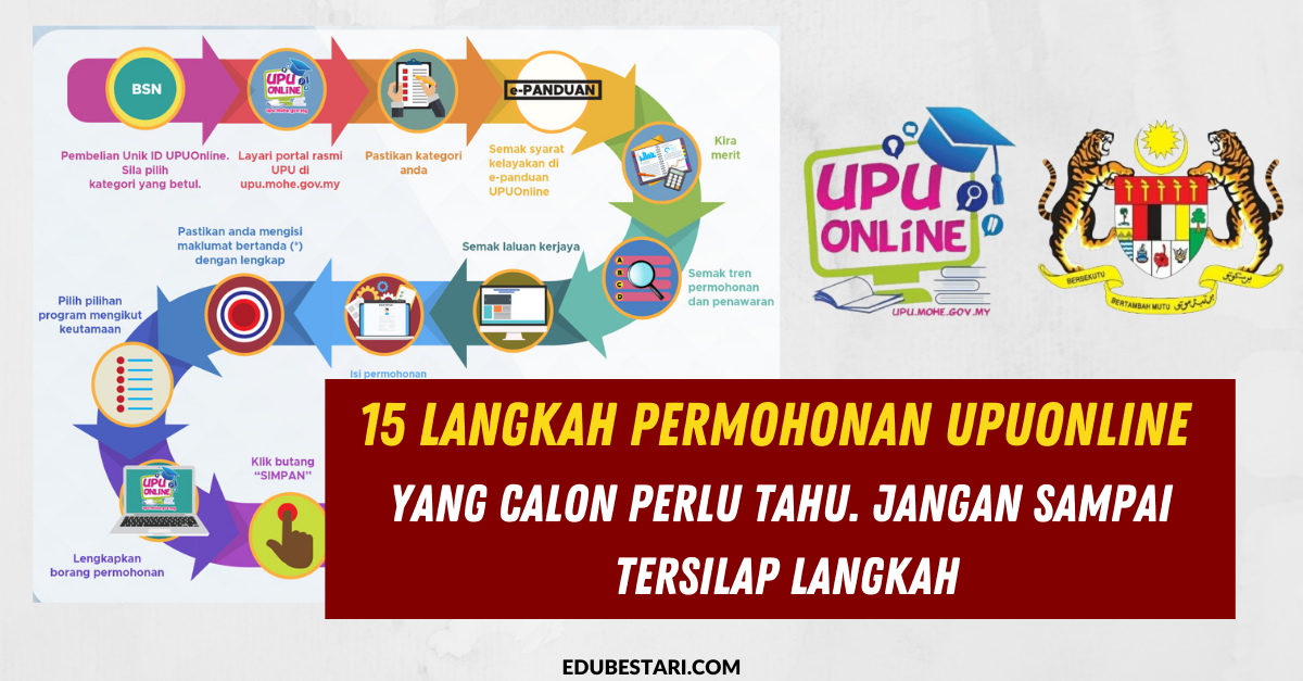 15 Langkah Permohonan UPUOnline Yang Calon Perlu Tahu. Jangan Sampai Tersilap Langkah