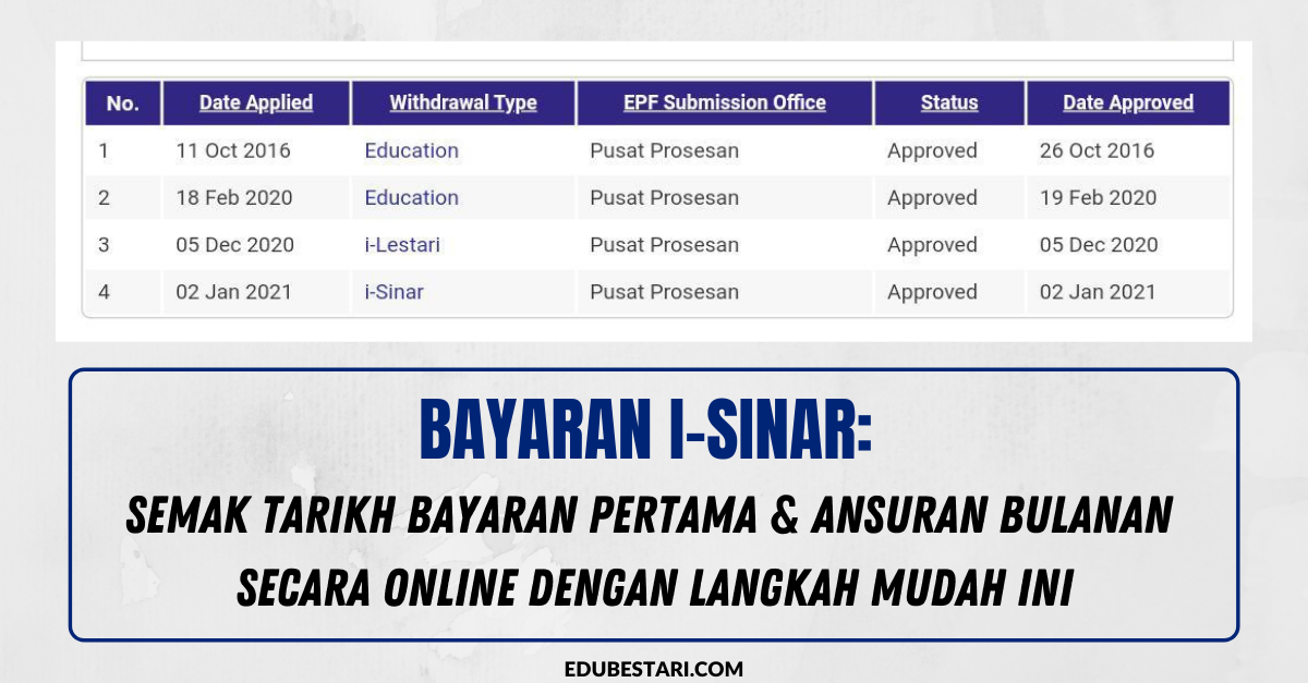 Bayaran i-Sinar: Semak Tarikh Bayaran Pertama & Ansuran Bulanan Secara Online Dengan Langkah Mudah Ini