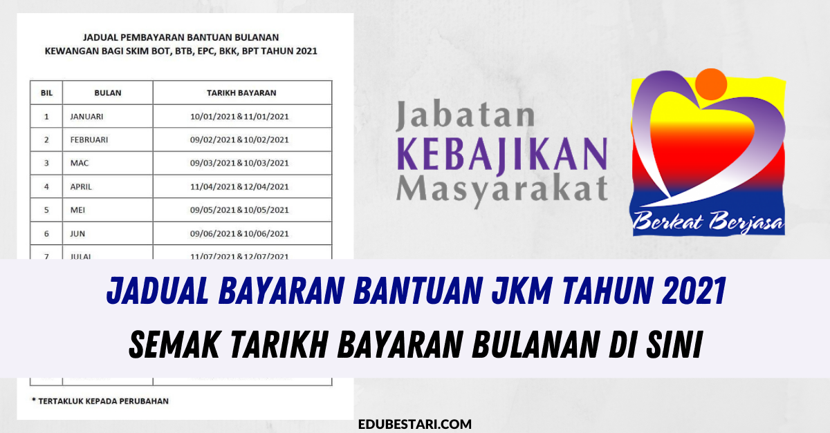 Jadual Bayaran Bantuan jKM Tahun 2021 Semak Tarikh Bayaran Bulanan Di Sini