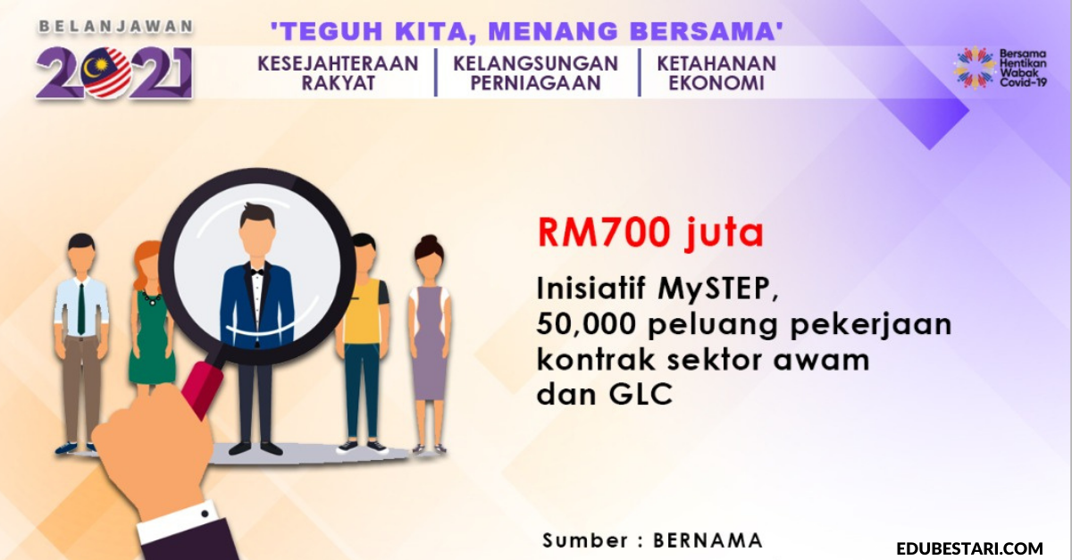 Peluang Kerja Sektor Awam & GLC Melalui Program MySTEP. 50,000 Kekosongan Bakal Disediakan