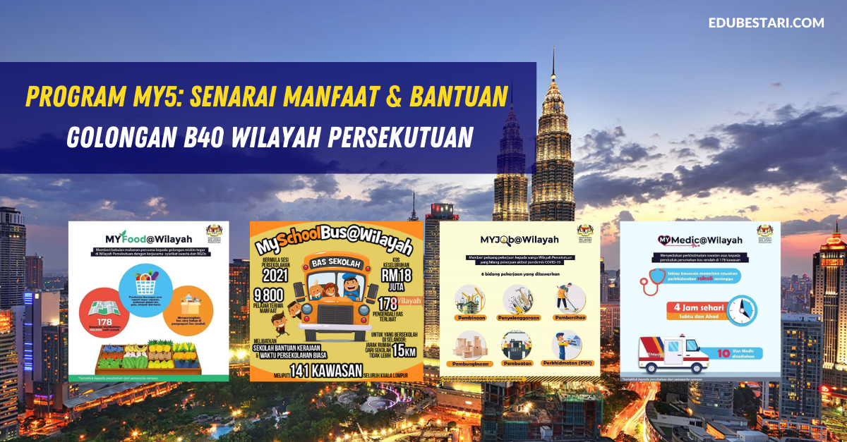 Program MY5: Senarai Manfaat & Bantuan Golongan B40 Wilayah Persekutuan