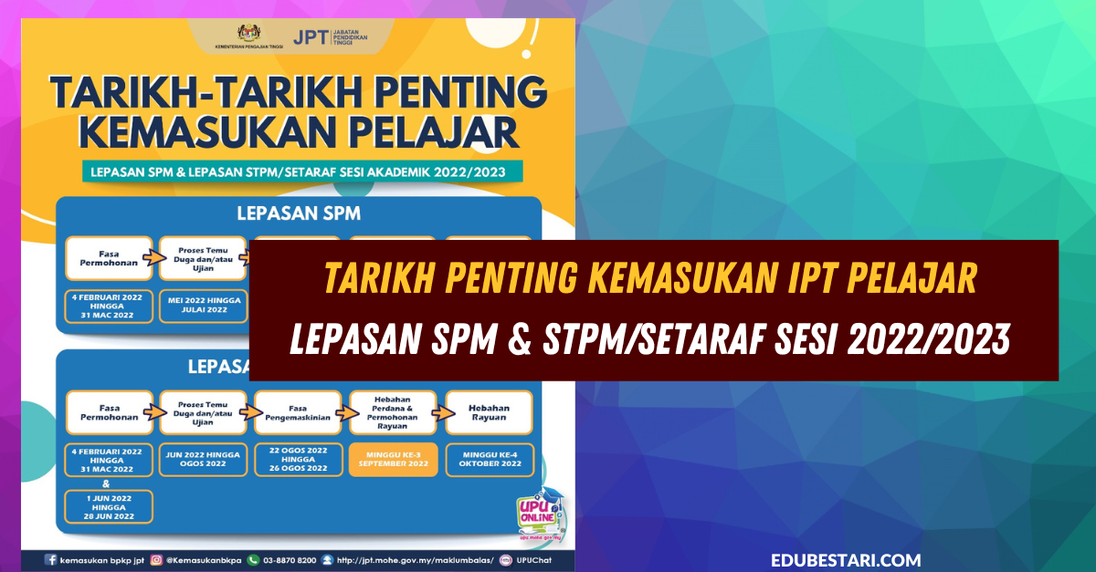 Tarikh Penting Kemasukan Pelajar Ke IPT Lepasan SPM & STPM/ Setaraf Sesi 2022/2023