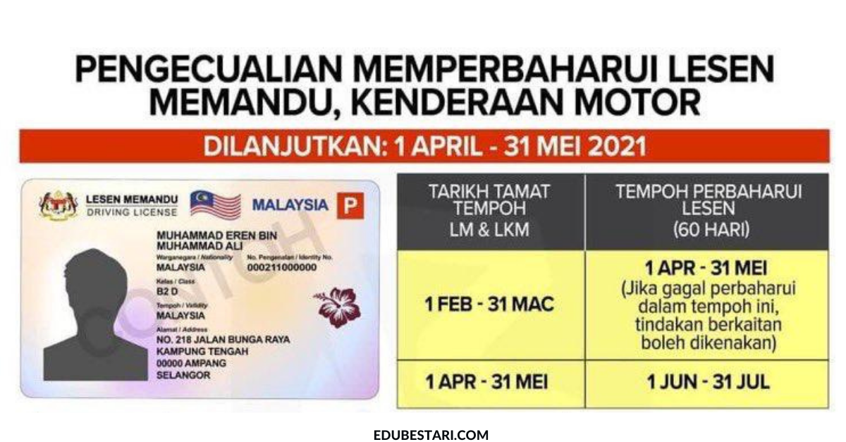 Pengecualian Perbaharui Lesen Memandu Dilanjutkan 1 April Sehingga 31 Mei 2021