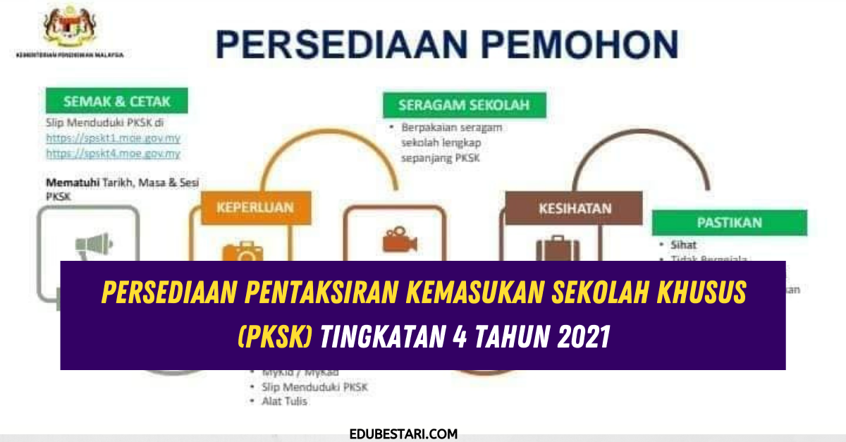 Persediaan Pentaksiran Kemasukan Sekolah Khusus (PKSK) Tingkatan 4 Tahun 2021