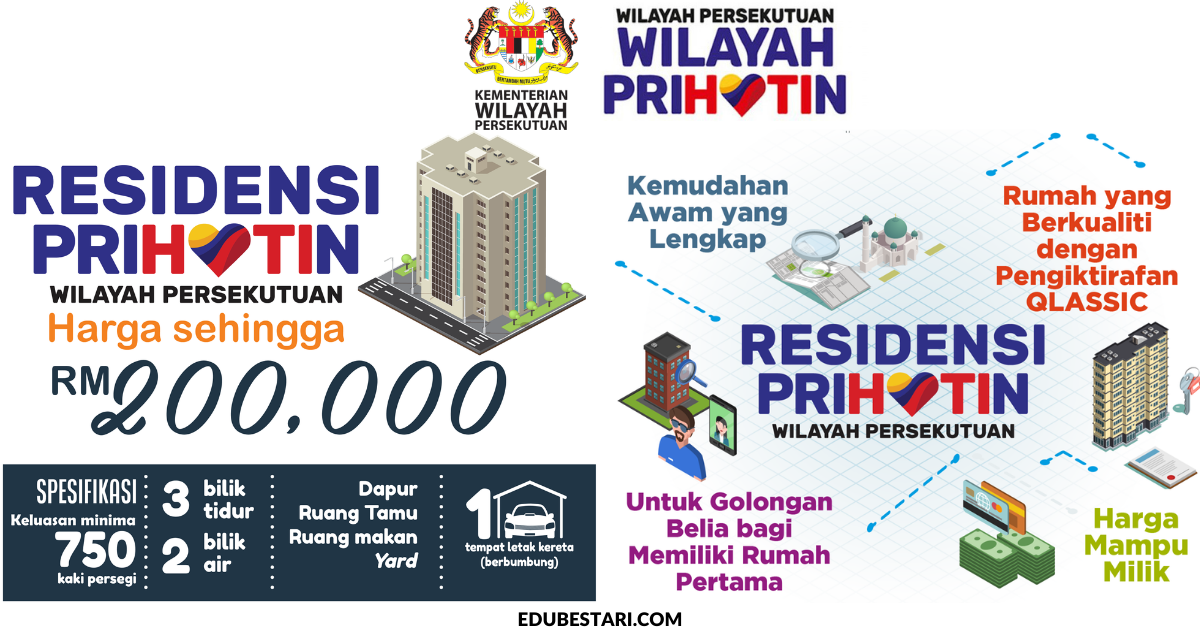 Residensi Prihatin WP: Tawaran Rumah Selesa Mampu Milik Buat Golongan Berpendapatan Rendah
