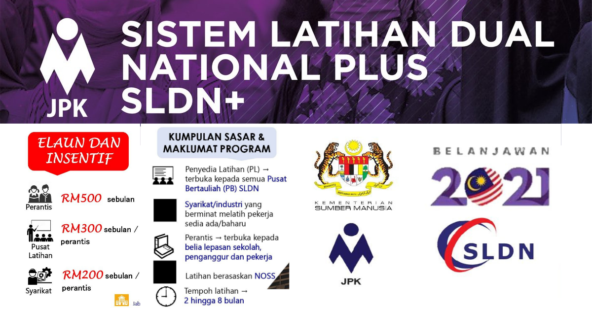 Tawaran Program Latihan Kemahiran SLDN Plus JPK. Insentif RM1,000 Sebulan Diberi