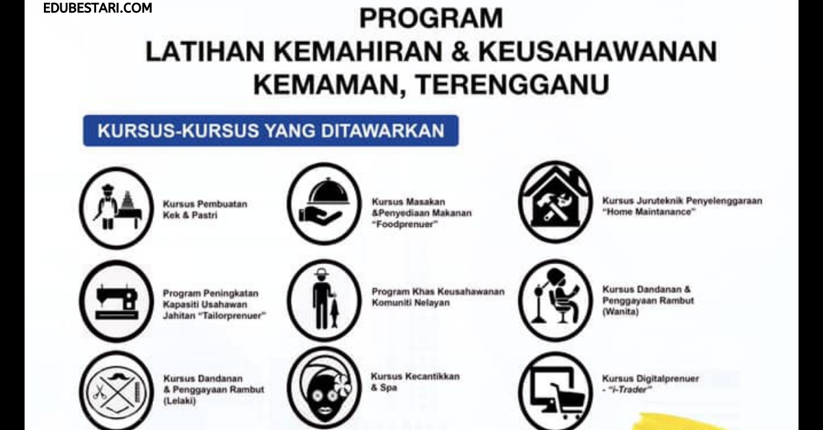Daftar Program Latihan Kemahiran & Keusahawan Yayasan Petronas Percuma Dalam Pelbagai Kursus