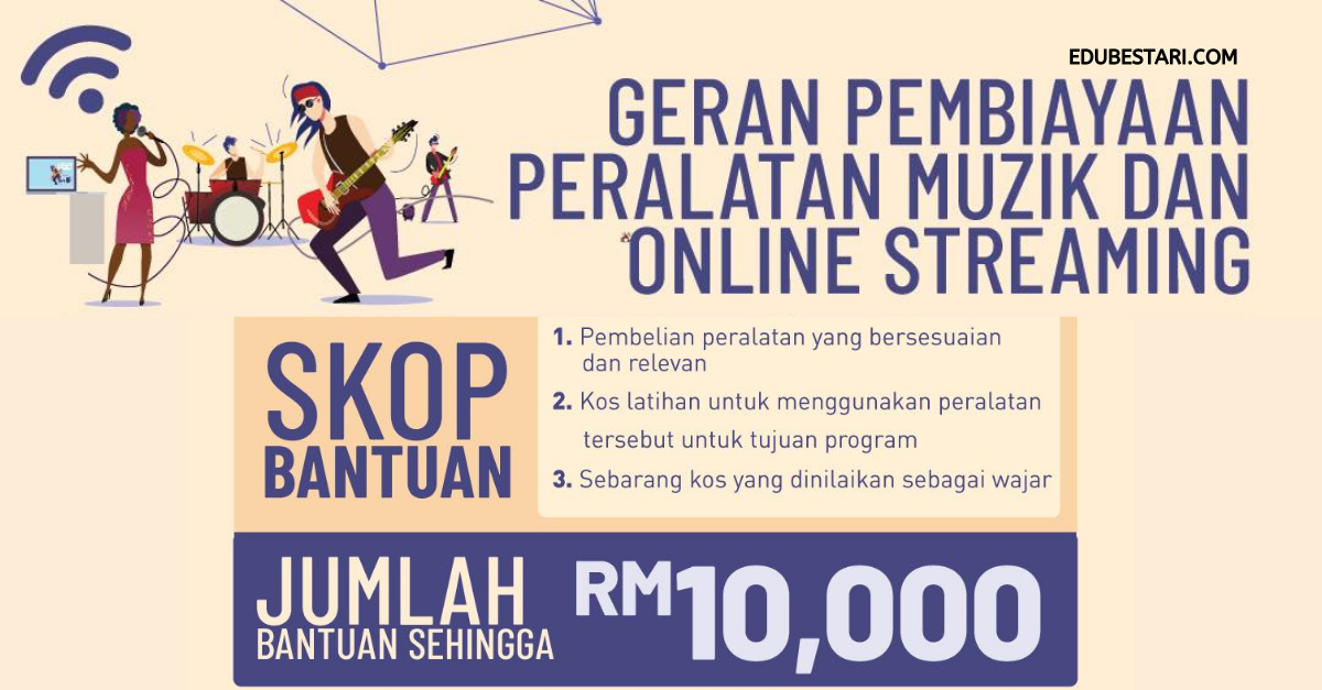 Mohon Geran Pembiayaan Peralatan Muzik & Online Streaming RM10,000 