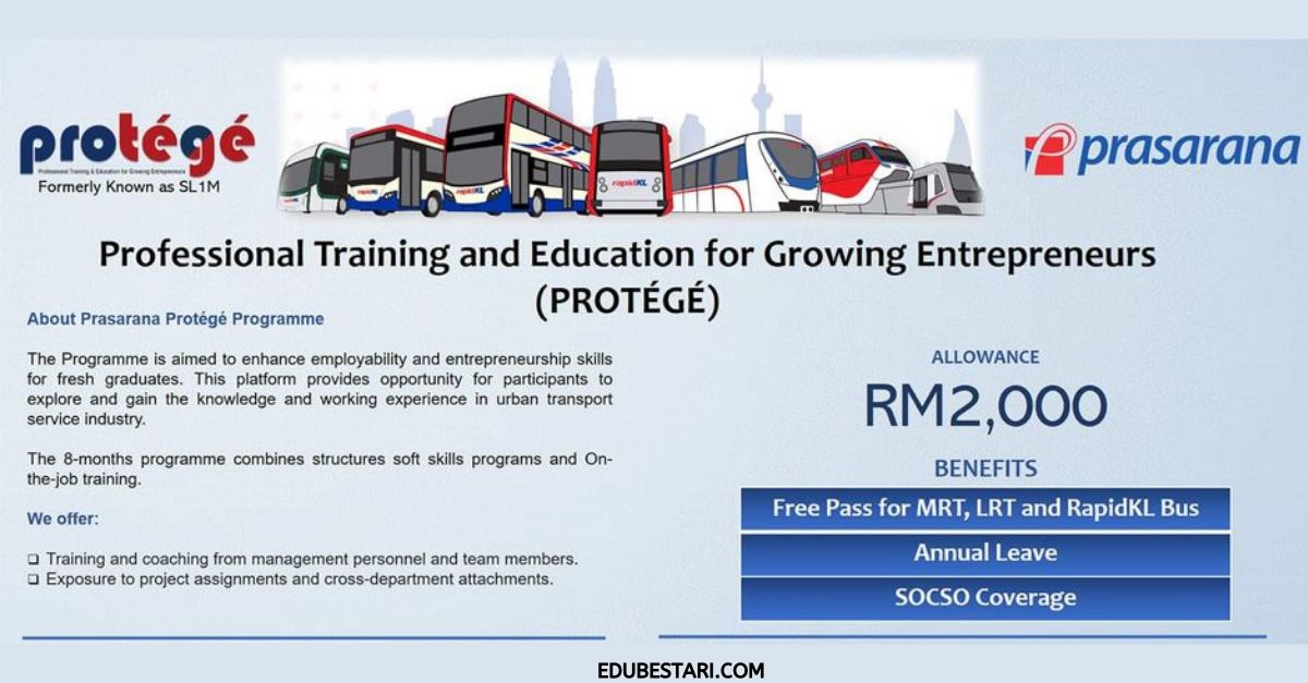 Permohonan Program PROTEGE Prasarana 2021 Dibuka. Terima Elaun RM2,000 Sebulan