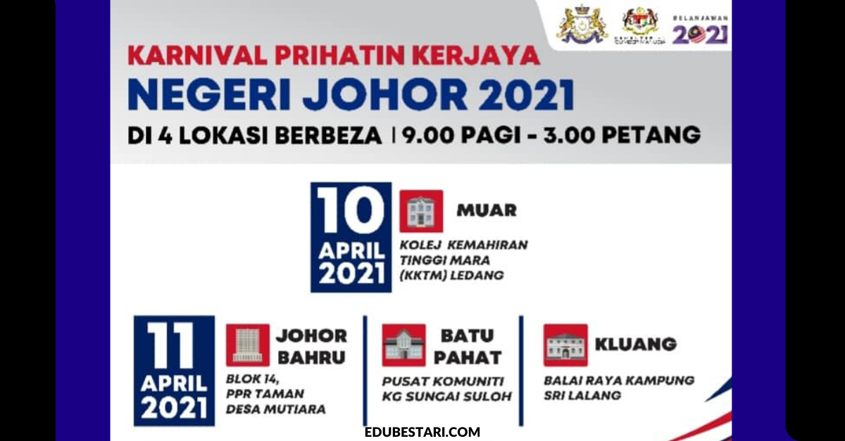 Daftar Temuduga Terbuka Karnival Prihatin Kerjaya Perkeso Johor 2021. 2,000 Jawatan Menanti