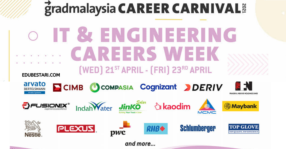Gradmalaysia Career Carnival 2021 Terbuka Untuk Graduan IT & Engineering. Daftar Sekarang