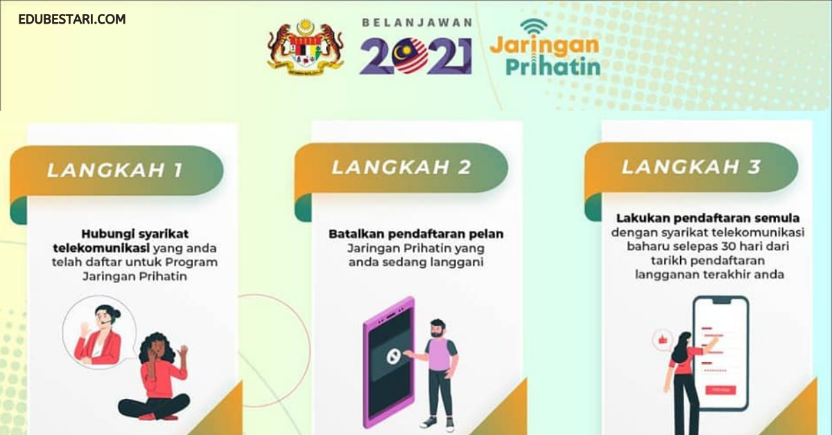 Cara Tukar Atau Ambil Pakej Syarikat Telekomunikasi Lain Untuk Program Jaringan Prihatin