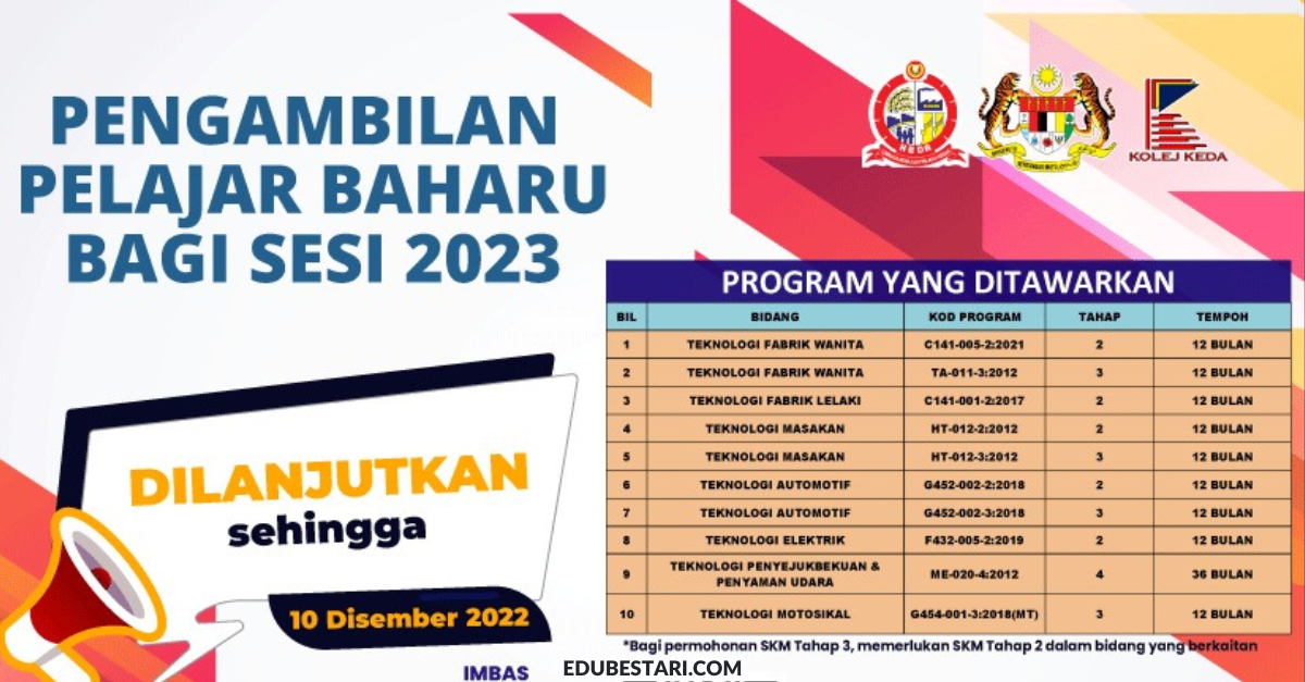 Permohonan Kemasukan Ke Kolej Keda Sesi 2023 Buat Lepasan SPM