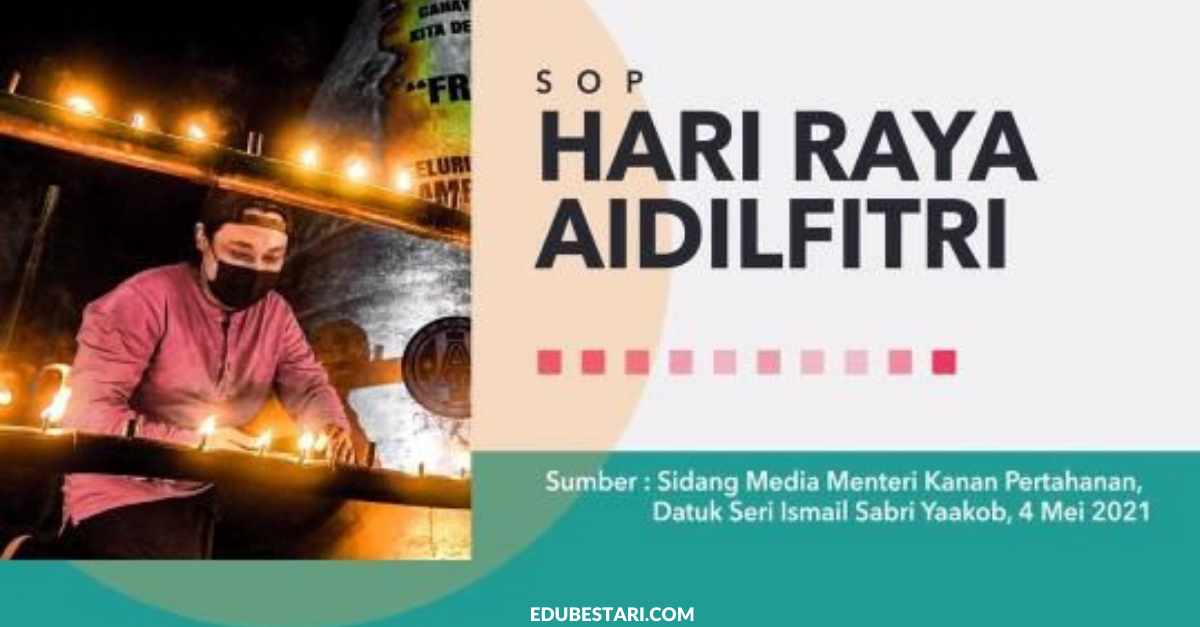 SOP Sambutan Hari Raya Aidilfitri 2021 Di Kawasan PKP, PKPB, PKPP & PKPD