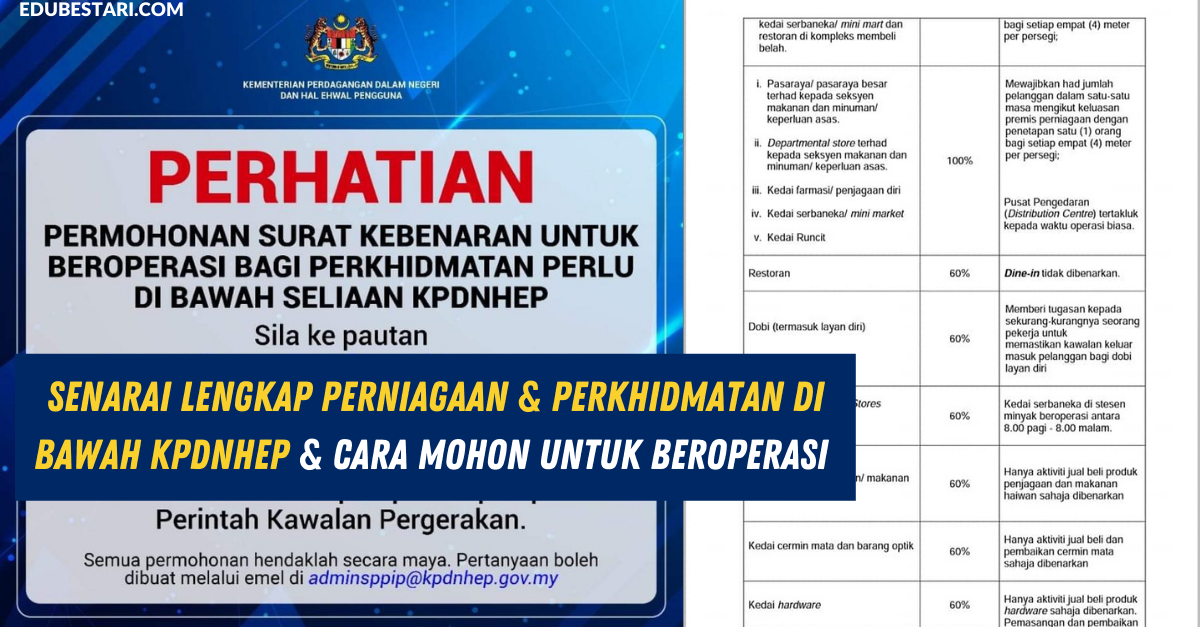Senarai Lengkap Perniagaan & Perkhidmatan Di Bawah KPDNHEP & Cara Mohon Untuk Beroperasi 