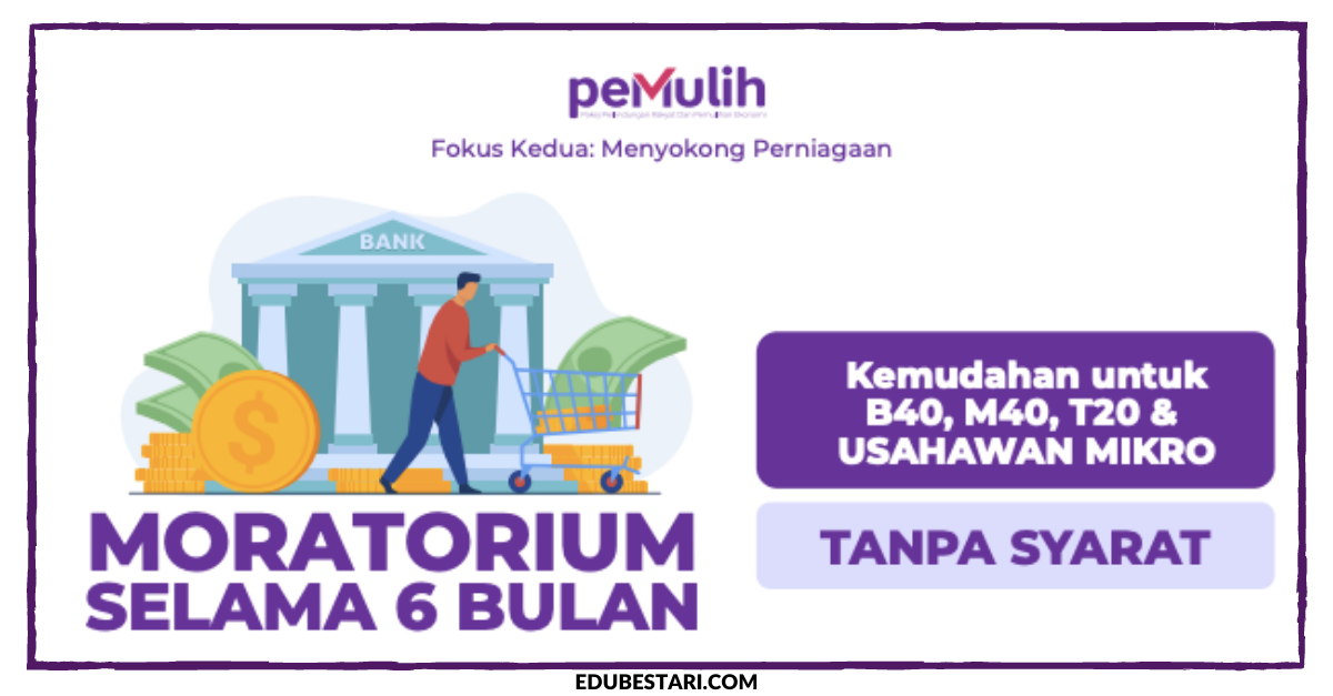 Permohonan Moratorium Pinjaman Bank 6 Bulan Kini Dibuka. Kelulusan Automatik, Ini Cara Mohon