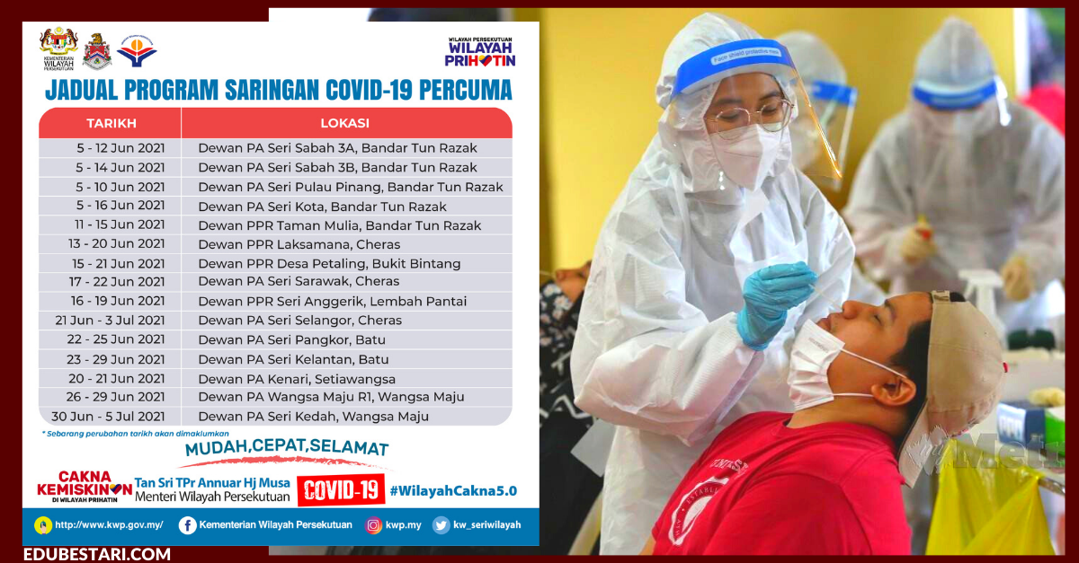 Program Saringan Covid-19 Percuma Di Wilayah Persekutuan Sehingga 5 Julai 2021