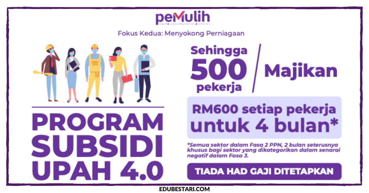 Program Subsidi Upah 4.0: Bayaran RM600 Setiap Pekerja Untuk 4 Bulan Tanpa Had Gaji