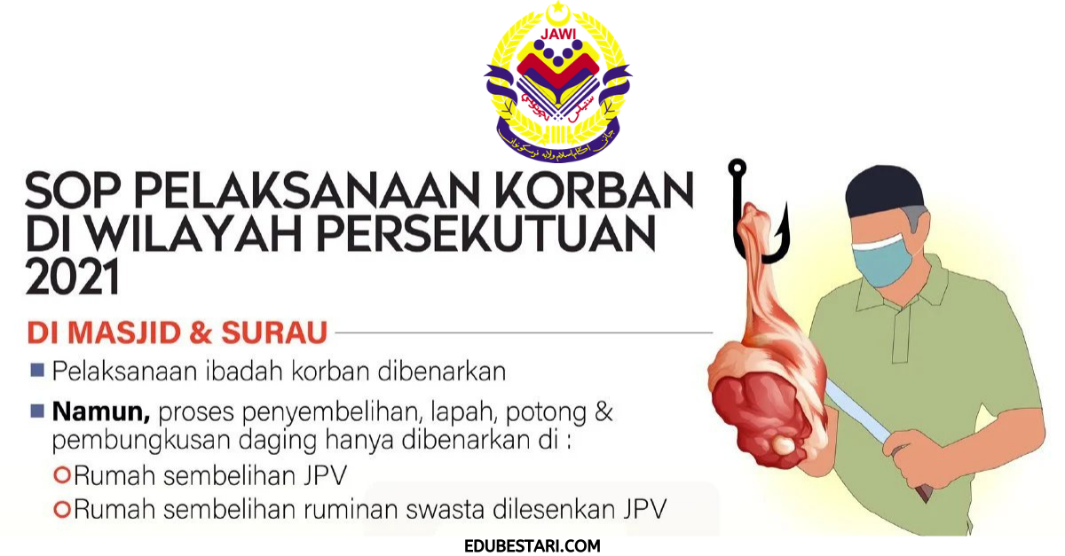 SOP Pelaksanaan Ibadah Korban Di Wilayah Persekutuan Tahun 2021
