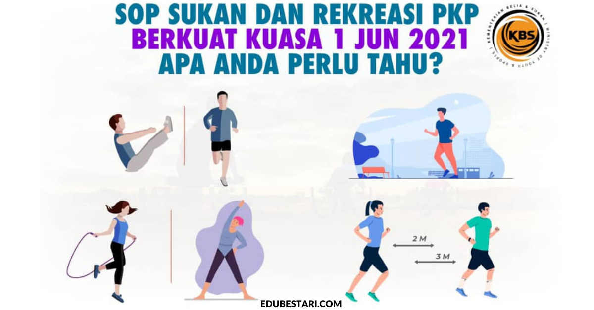 SOP Sukan Dan Rekreasi Dalam Tempoh Lockdown (Joging, Bersenam, Berbasikal)