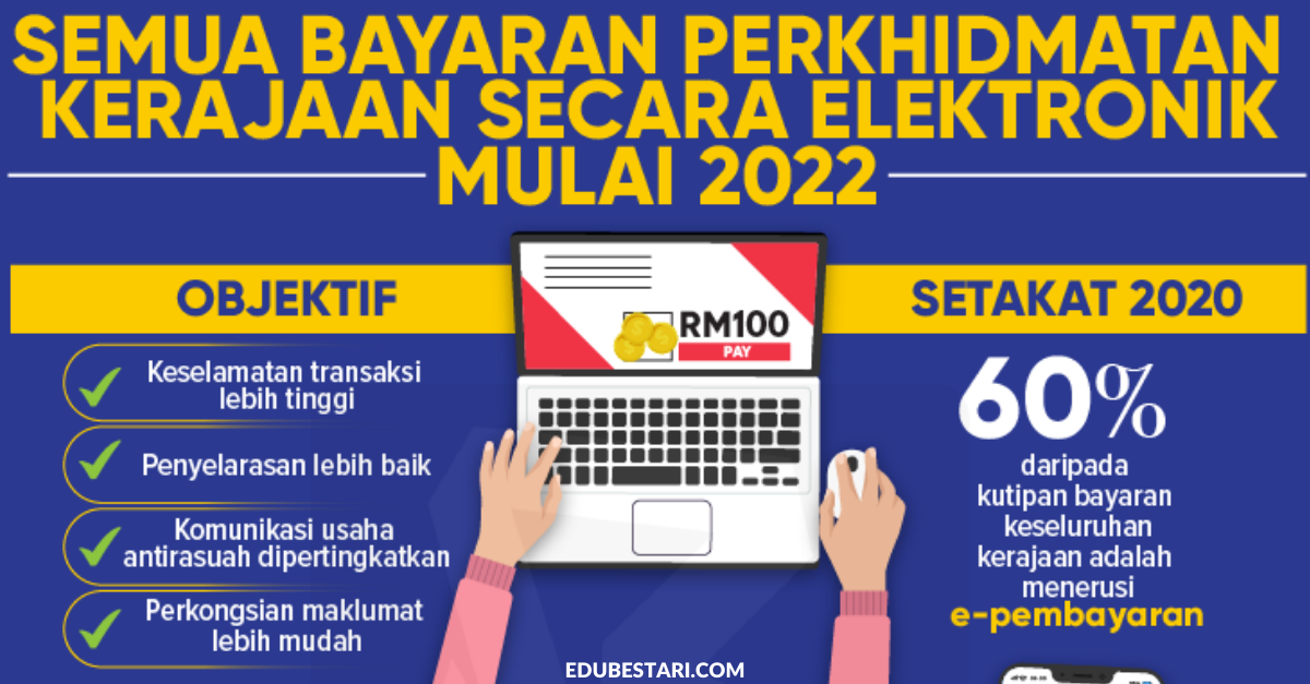 Semua Bayaran Perkhidmatan Kerajaan Secara Elektronik Mulai 2022, Tiada Lagi Tunai