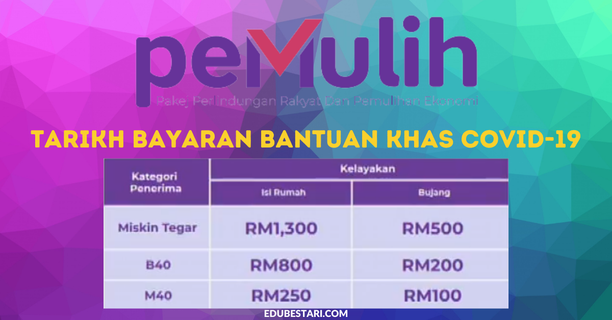 Tarikh Bayaran Bantuan Khas Covid-19 (BKC) Fasa 3 & Kadar Bayaran Mengikut Kategori