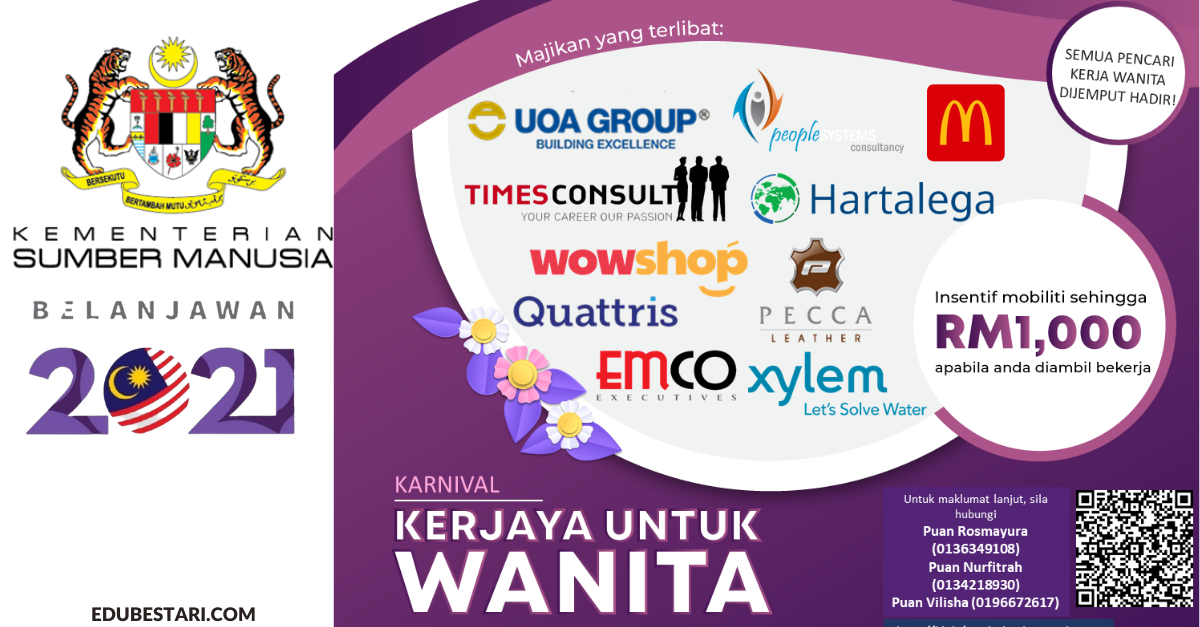 Daftar Karnival Kerjaya Wanita 2021 PERKESO & Terima RM1,000 Insentif Mobiliti. Pelbagai Jawatan Ditawarkan