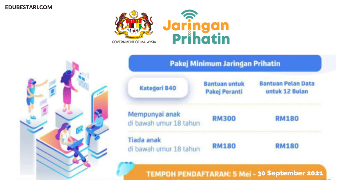 Jaringan Prihatin Dilanjutkan Sehingga 30 September. Ini Cara Daftar Bantuan Peranti & Pelan Data RM300