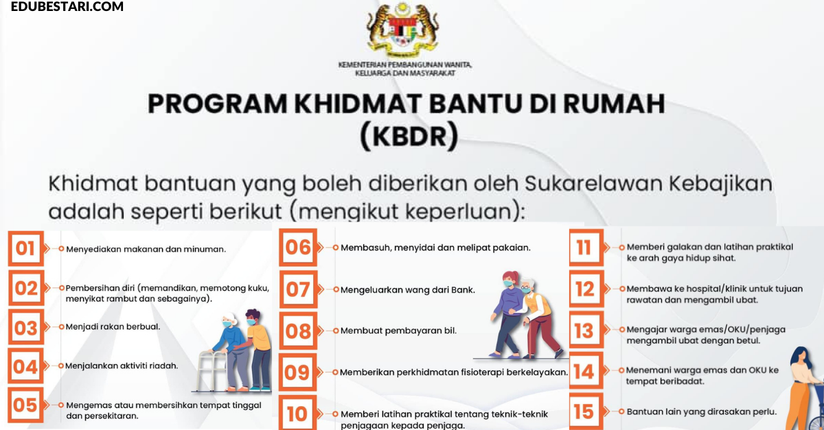 Program Khidmat Bantu Di Rumah: Cara Mohon Khidmat JKM Untuk Bantu Warga Emas & OKU