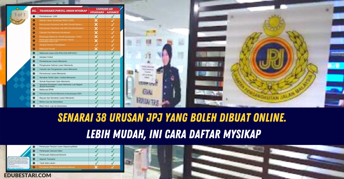 Senarai 38 Urusan JPJ Yang Boleh Dibuat Online. Lebih Mudah, Ini Cara Daftar MySikap