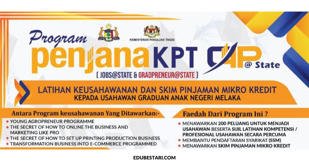 Penjana KPT-CAP@State: Daftar Latihan Kesuhawanan & Skim Pinjaman Mikro Kredit Terbuka Untuk Graduan