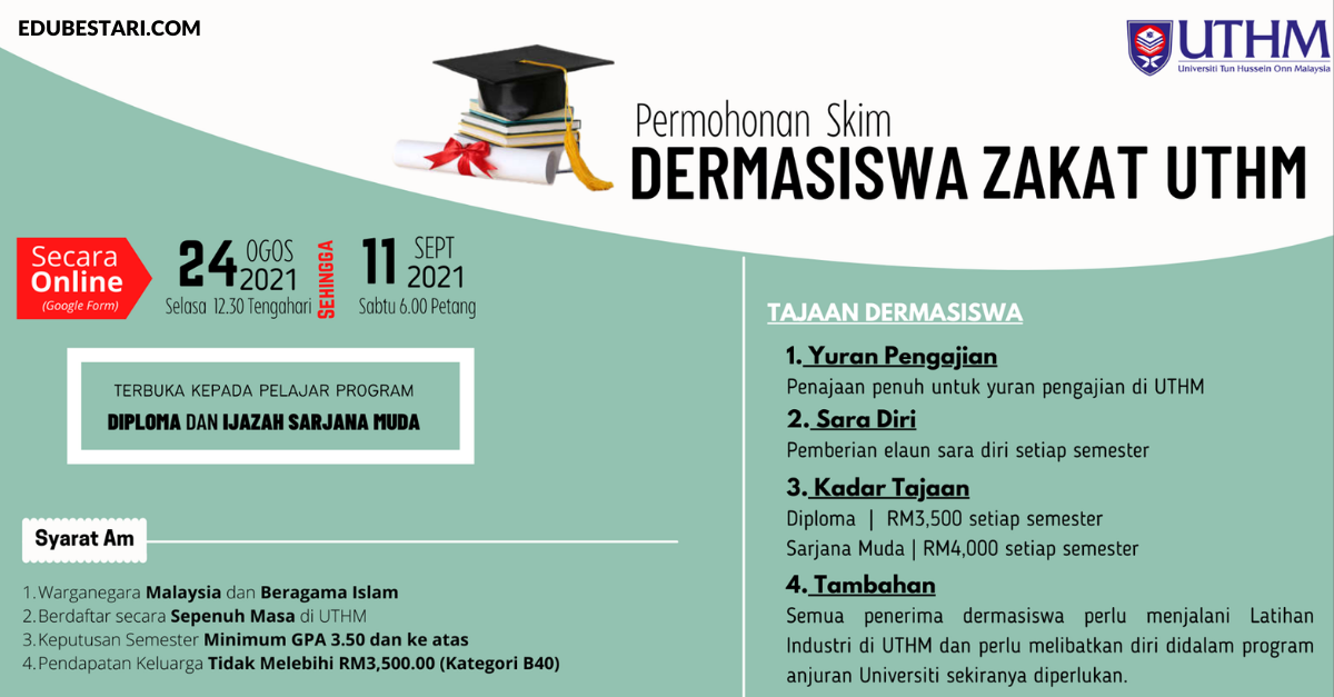 Permohonan Skim Dermasiswa Zakat UTHM Sehingga RM4,000 Setiap Sem Kini Dibuka