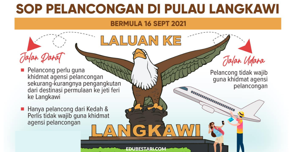 SOP Pelancongan Ke Pulau Langkawi & Panduan Mohon Kebenaran PDRM Untuk Melancong