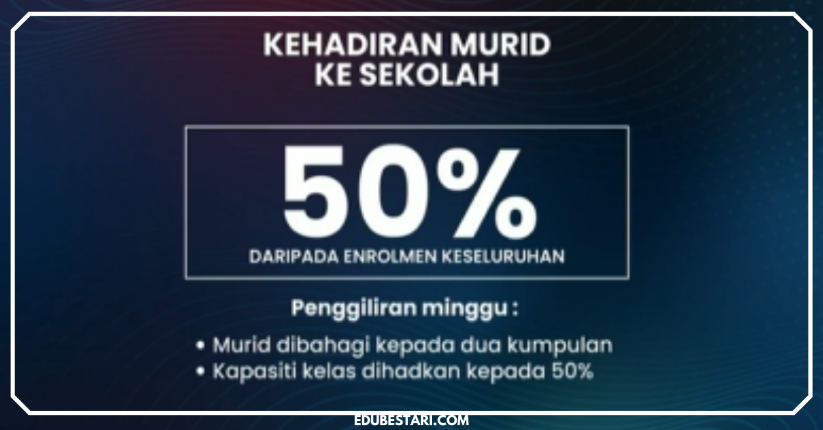 Sekolah Akan Dibuka Dengan Kapasiti 50% Murid Secara Penggiliran, Rujuk Jadual Pembukaan Sekolah Di Sini