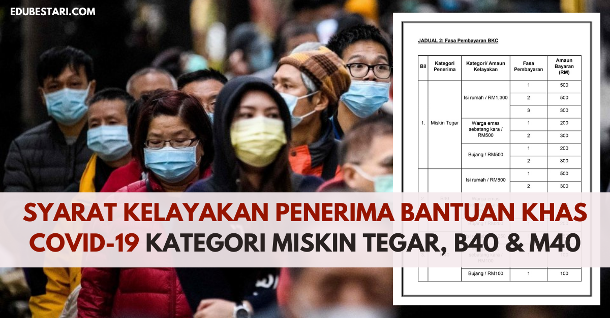 Syarat Kelayakan Penerima Bantuan Khas Covid-19 Kategori Miskin Tegar, B40 & M40