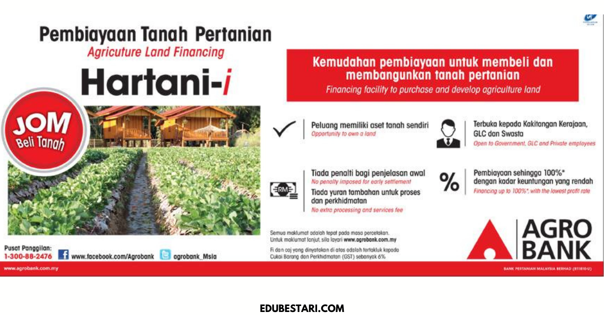 Hartani-i Agrobank: Cara Mohon Pembiayaan Untuk Beli Tanah Pertanian
