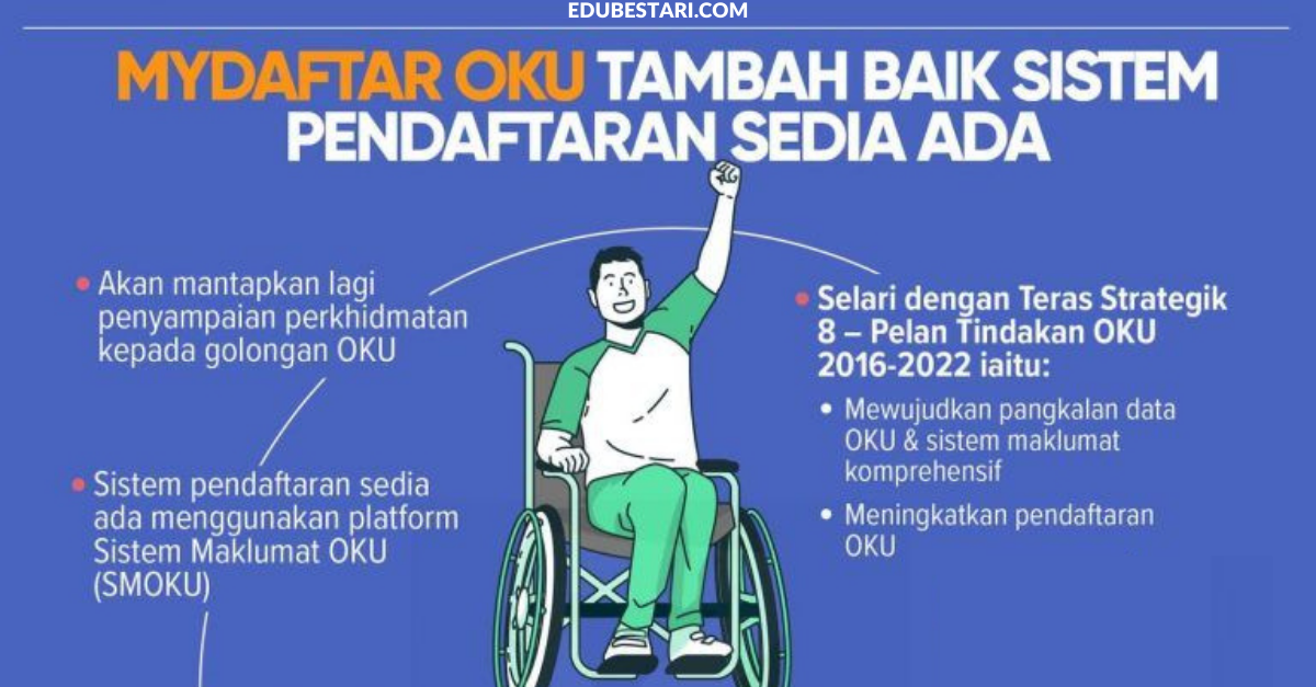 MyDaftar OKU: Panduan Pendaftaran OKU Secara Online Dengan Mudah