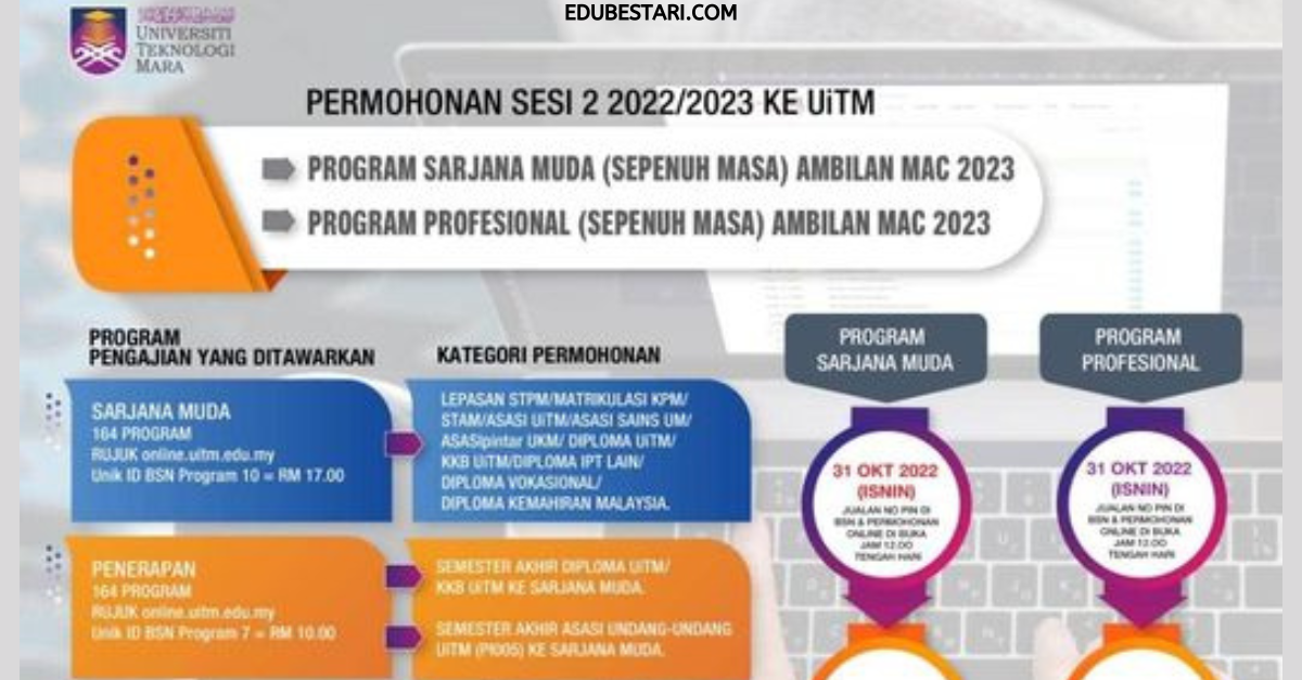 Permohonan Pengambilan Kedua UiTM Bagi Program Sarjana Muda/ Penerapan/ Profesional Sesi 2022/2023