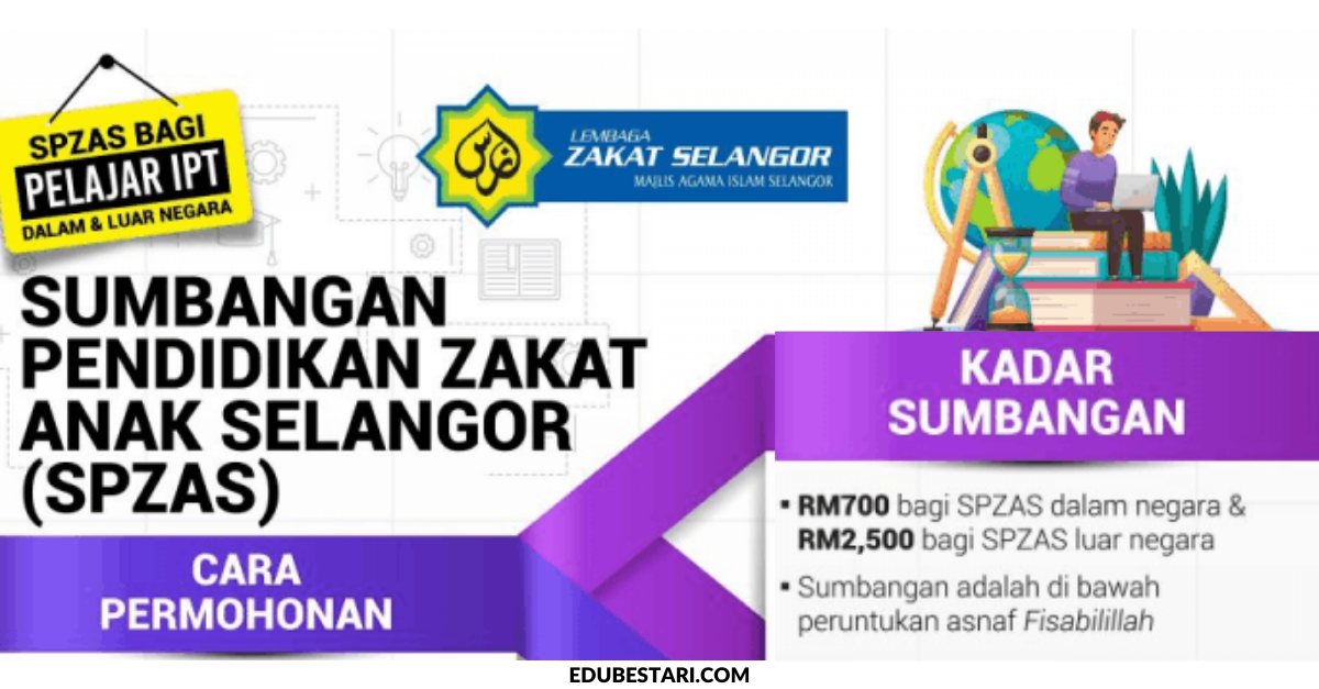 Tawaran Sumbangan Pendidikan Zakat Anak Selangor Sehingga RM2,500 Semua Peringkat Pengajian