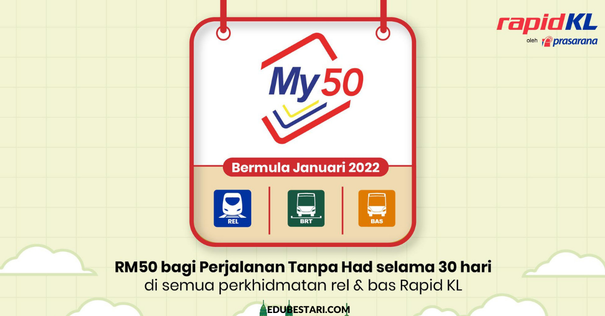 Pas Perjalanan My30 Akan Digantikan Dengan My50 Mulai 1 Januari 2022
