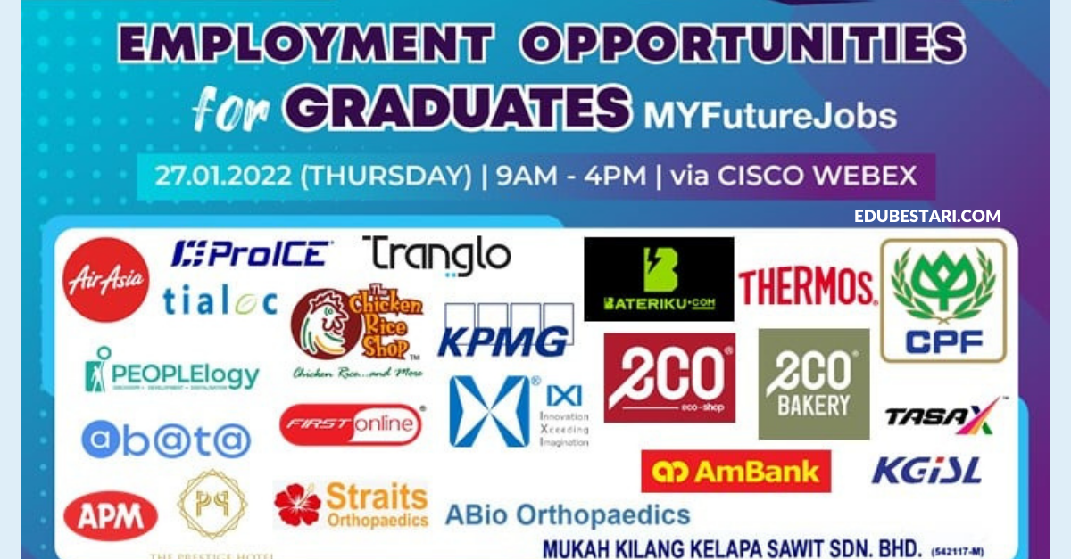 Karnival Kerjaya Graduan Di Seluruh Negara. Daftar & Sertai Temuduga Online Sekarang