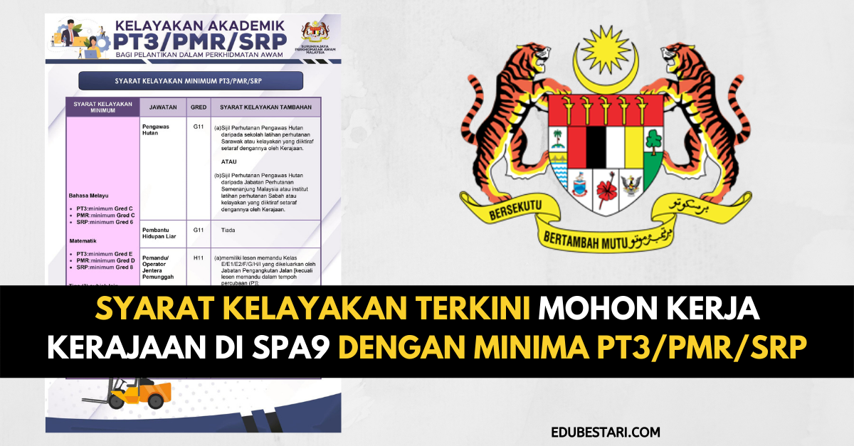 Syarat Kelayakan Terkini Mohon Kerja Kerajaan Di SPA9 Dengan Minima PT3/PMR/SRP