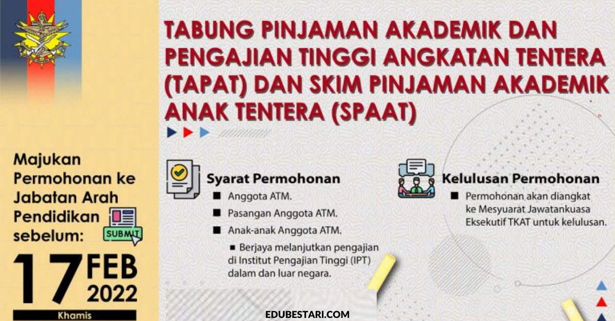 Tawaran Tabung Pinjaman Akademik & Pengajian Tinggi Angkatan Tentera / Anak Tentera Sehingga RM30,000