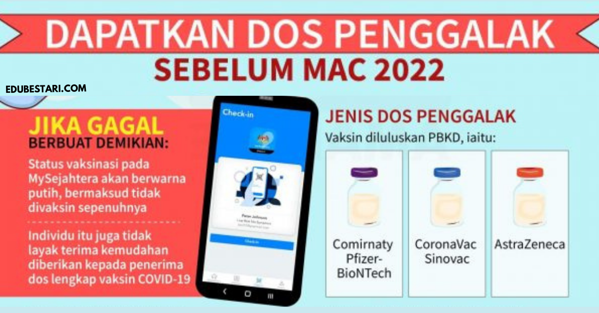 Ambil Dos Penggalak Sebelum Mac 2022, Elakkan Status Vaksinasi Tidak Lengkap & Sijil Di MySejahtera Jadi Putih
