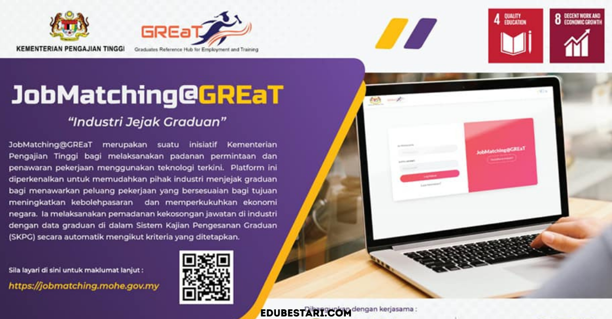 JobMatching@GREaT: Daftar Sistem Pemadanan Pekerjaan Graduan Dengan Organisasi Bersesuaian