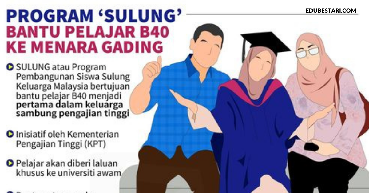 Program Sulung: Senarai Inisiatif KPT Bantu Pelajar B40 Sambung Belajar & Dapat Pekerjaan