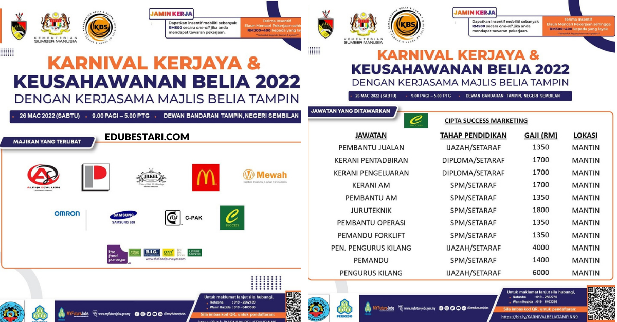 Daftar Karnival Kerjaya Keusahawanan Belia 2022 Terbuka Buat Lepasan Sekolah & Graduan