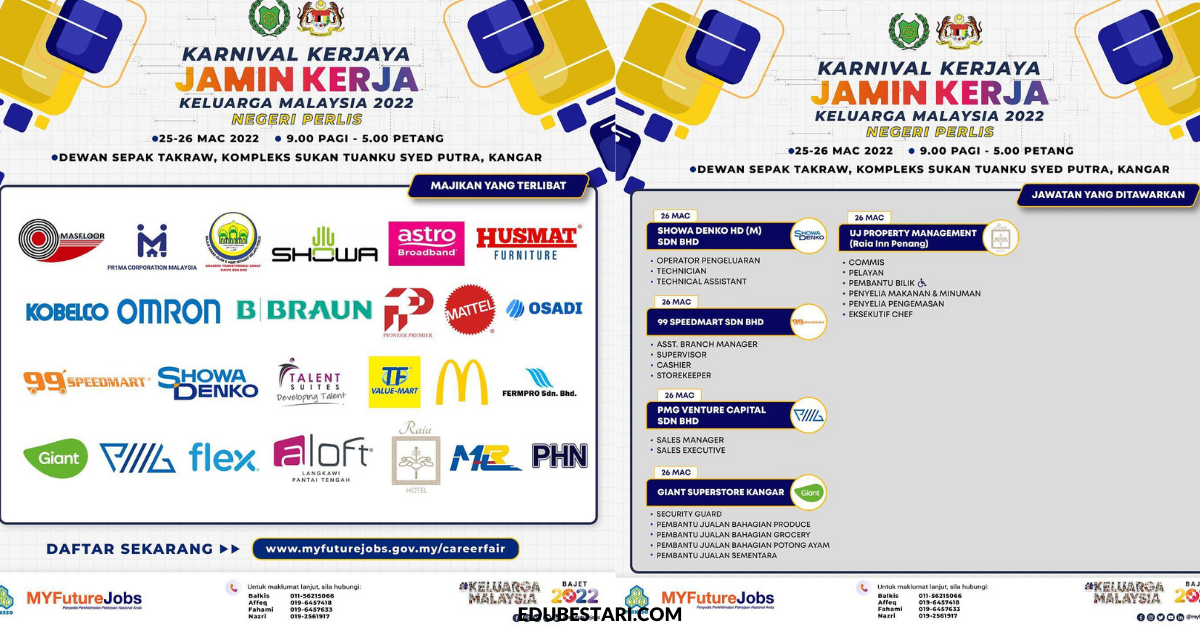 Lebih 1,000 Peluang Pekerjaan Pelbagai Sektor Buat Rakyat Perlis, Ini Cara Daftar Karnival Kerjaya Jamin Kerja