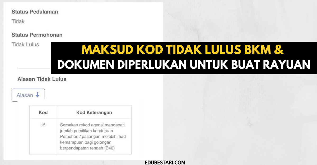 Maksud Kod Tidak Lulus BKM & Dokumen Diperlukan Untuk Buat Rayuan