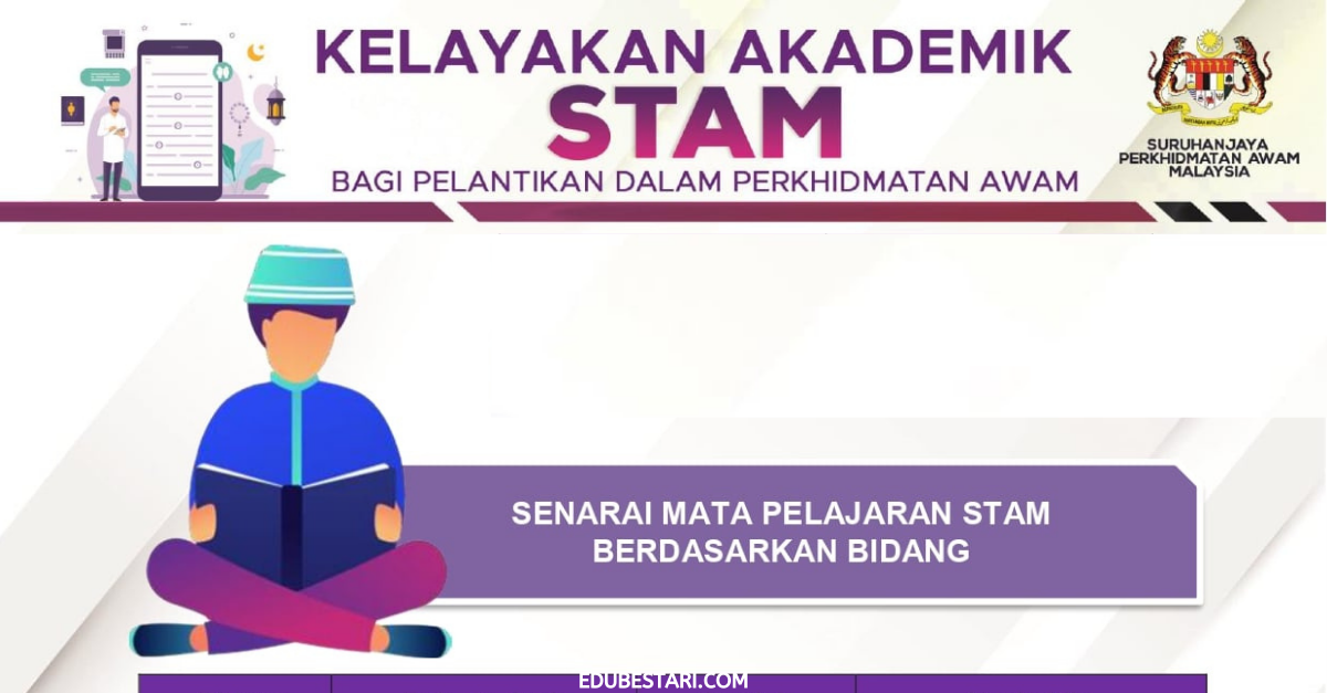 Syarat Kelayakan Sijil Tinggi Agama Malaysia (STAM) Bagi Pelantikan Ke Perkhidmatan Awam